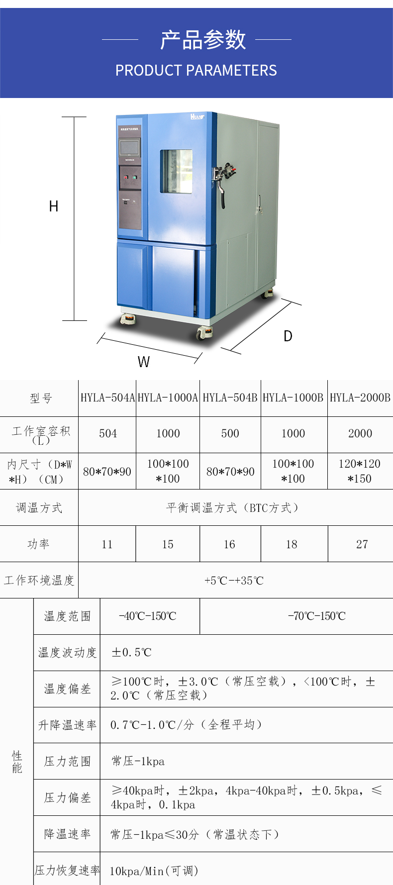 海拔測試試驗(yàn)箱(圖2)