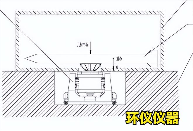 四綜合環境試驗箱設計案例(圖1)