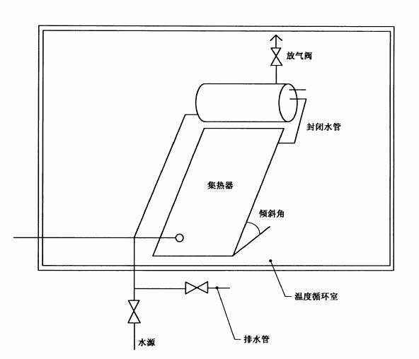 太陽(yáng)能熱水器耐凍試驗(yàn)室樣品放置