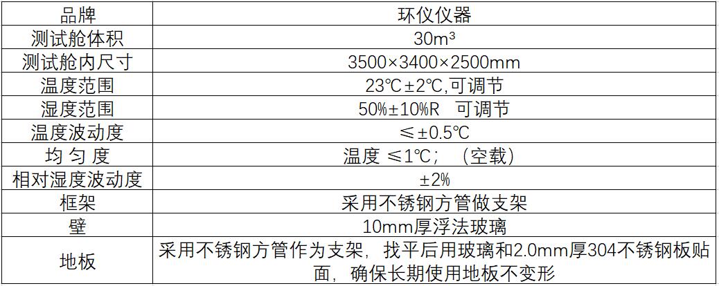 細菌去除能效環境測試需要哪些試驗設備？(圖2)