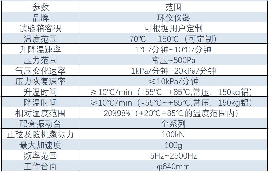 高低溫低氣壓振動試驗系統(圖1)