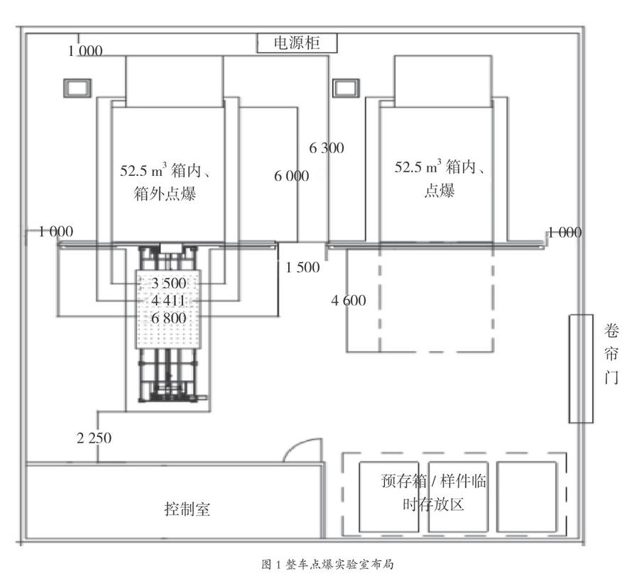 安全氣囊點爆試驗系統(圖2)