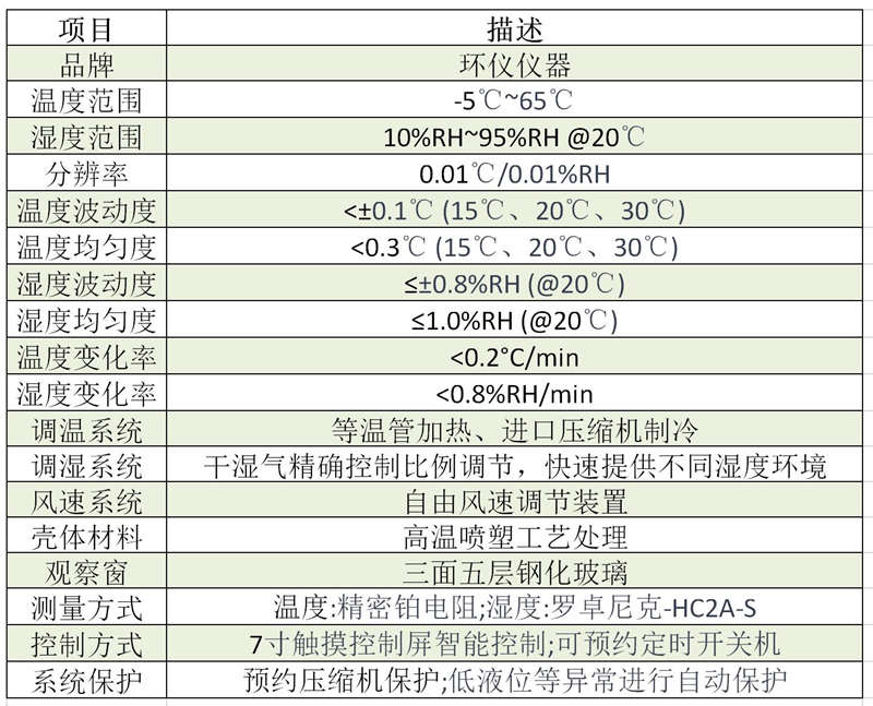 溫濕度評定箱參數.jpg