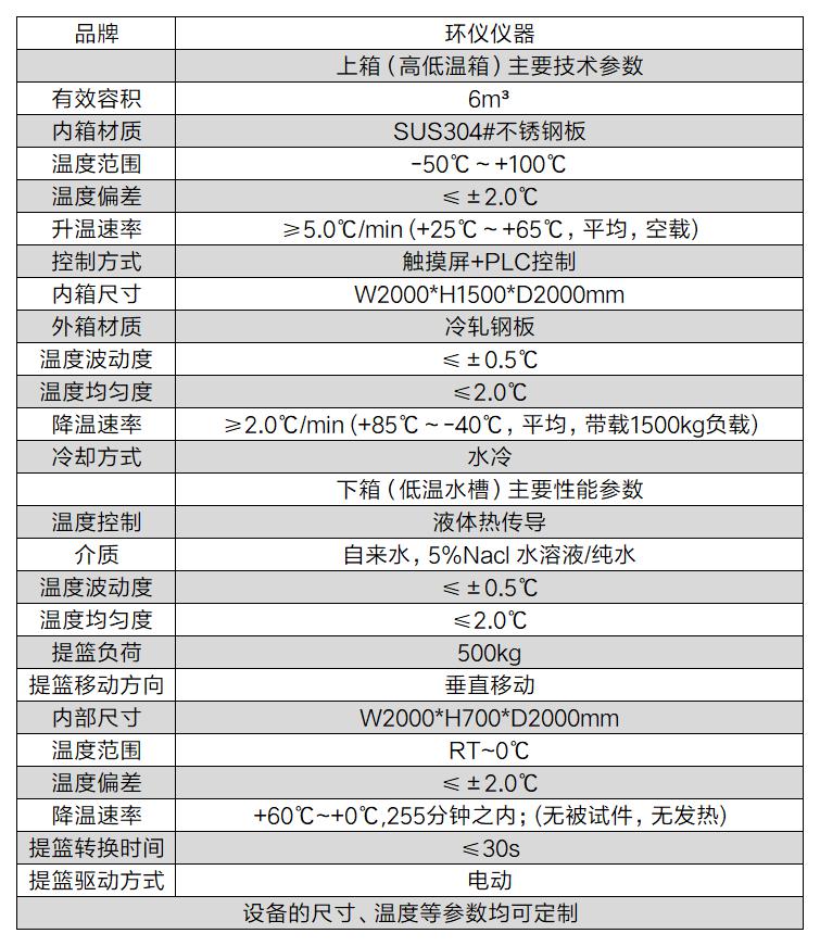 電動汽車驅動系統配件冰水沖擊試驗箱(圖2)