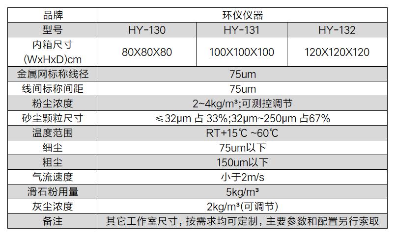 電動汽車驅動系統配件防塵試驗箱(圖2)